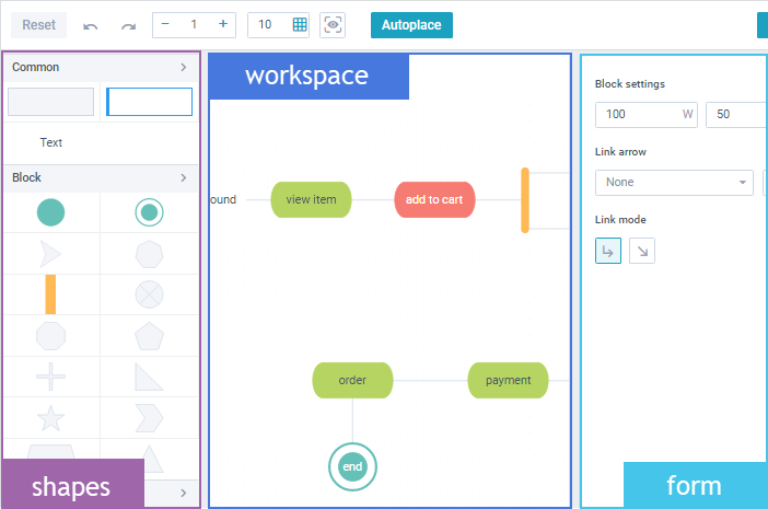 Webix Diagram Editor class maps