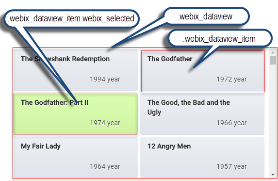 Webix Date tree basic use