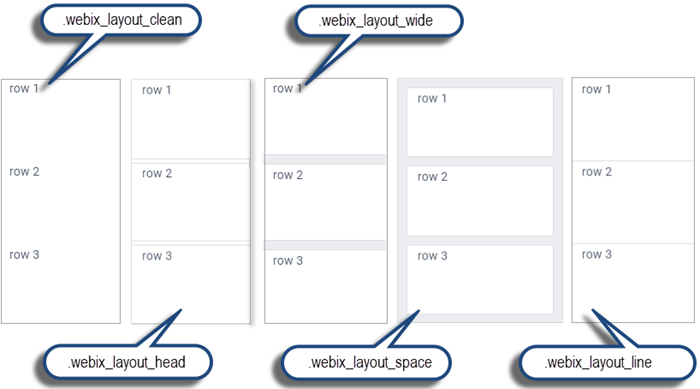 Webix Layout basic use