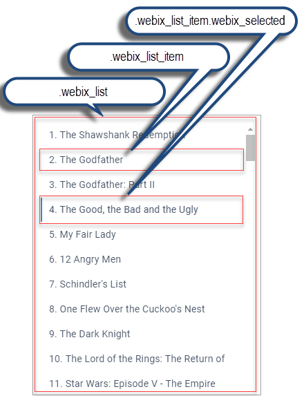 Webix List basic use