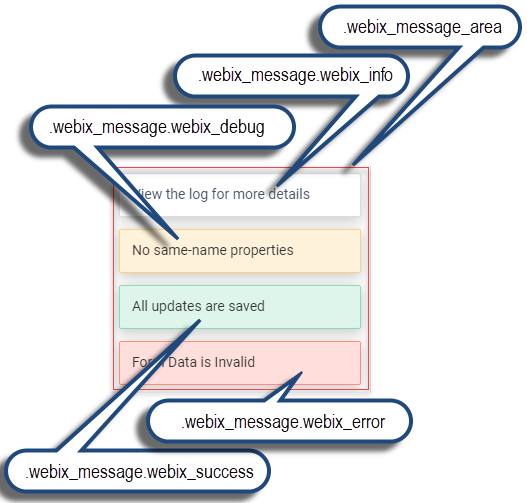 Webix Message Box basic use