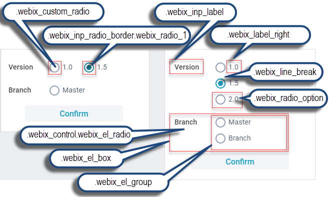 Webix Radio CSS map