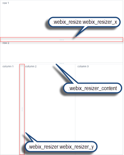 Webix Resizer basic use