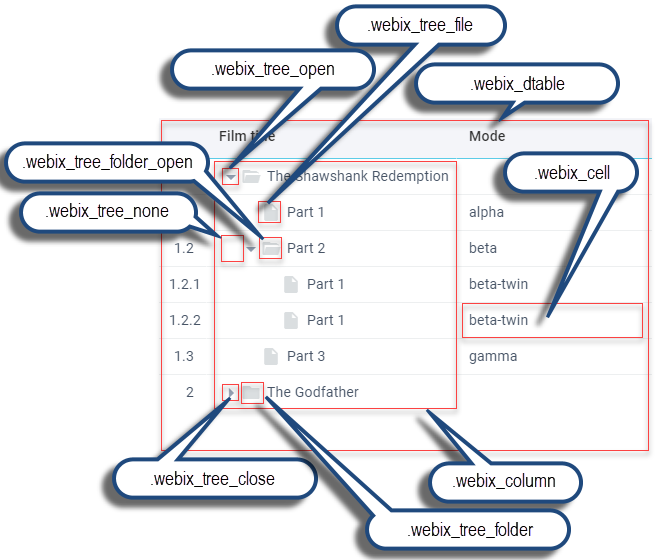 Webix Tree Table basic use