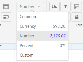 Custom Style for Default Number Format